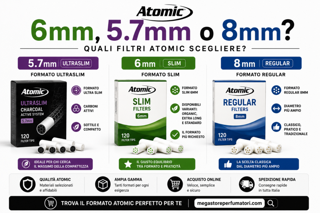 6mm, 5.7mm o 8mm?